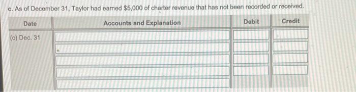 info a a. The company received its electric bill on December 20
