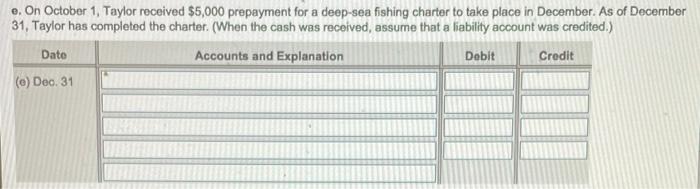 Utilities Payable account.) b. Taylor purchased a six-month boat insurance policy on