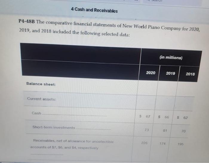 and issued common shares to shareholders 4 Purchased supplies, $1,000, and equipment,