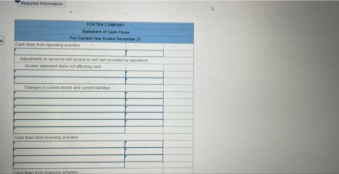 income statement, comparative balance sheets and additional information follow For Me year,