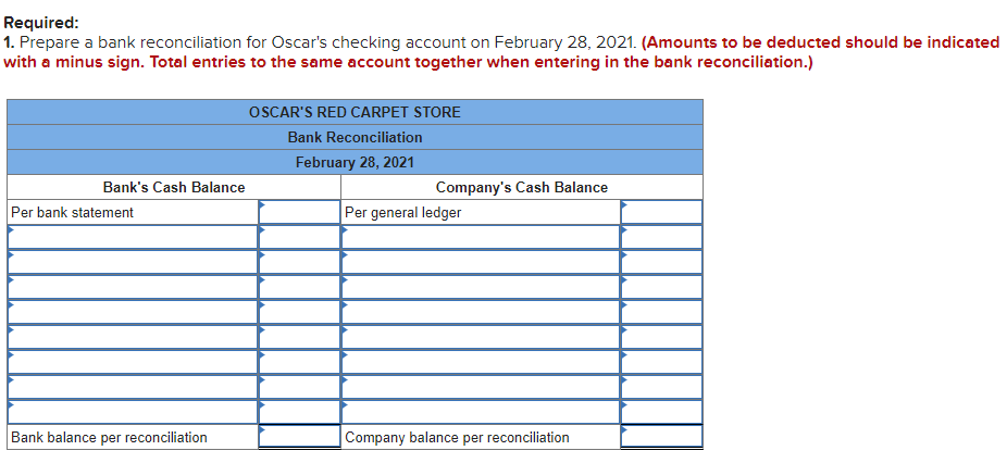 Oscar's sells carpet each day but makes bank deposits only once per
