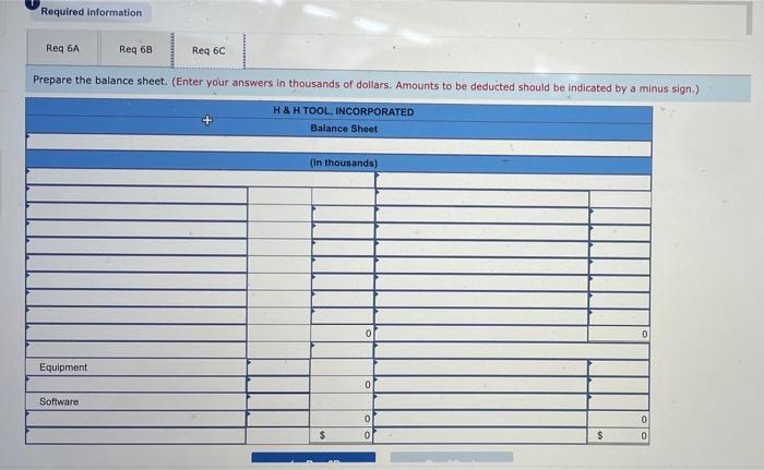 questions displayed below) Brothers Harry and Herman Hausyerday began operations of their