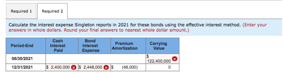 a face amount of $120 million. The bonds mature on June 30,