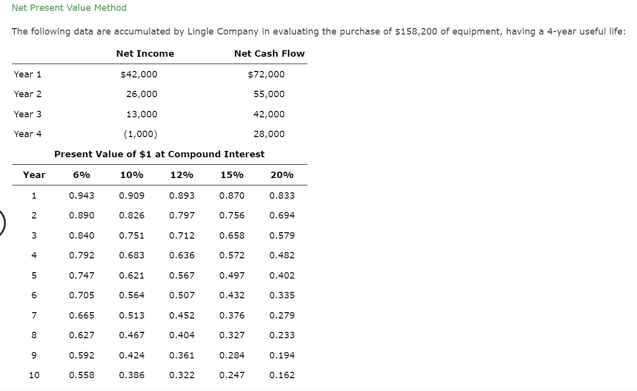 Net Present Value Method The following data are accumulated by Lingle