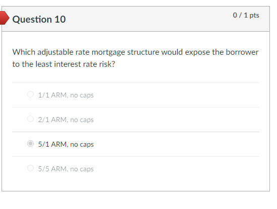  Question 10 0/ 1 pts Which adjustable rate mortgage structure would