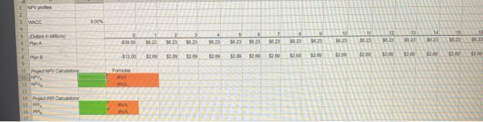 plant that would provide expected cash flows of $6.23 million per year