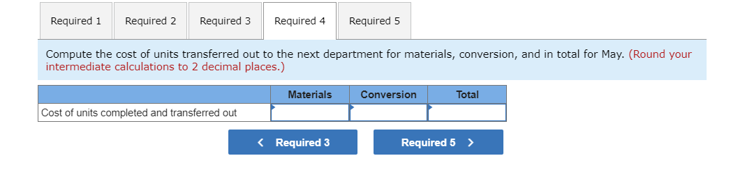 below for May: 10,000 100,000 Production data: Pounds in process, May 1;
