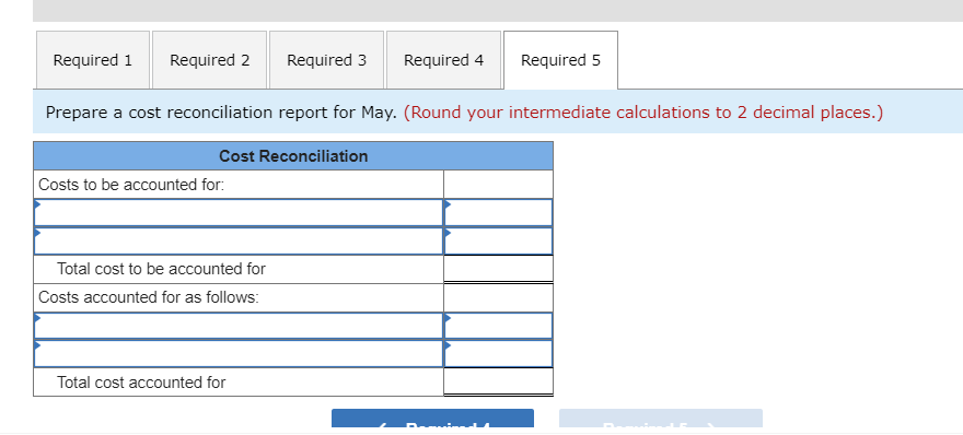materials 100% complete; conversion 80% complete Pounds started into production during May