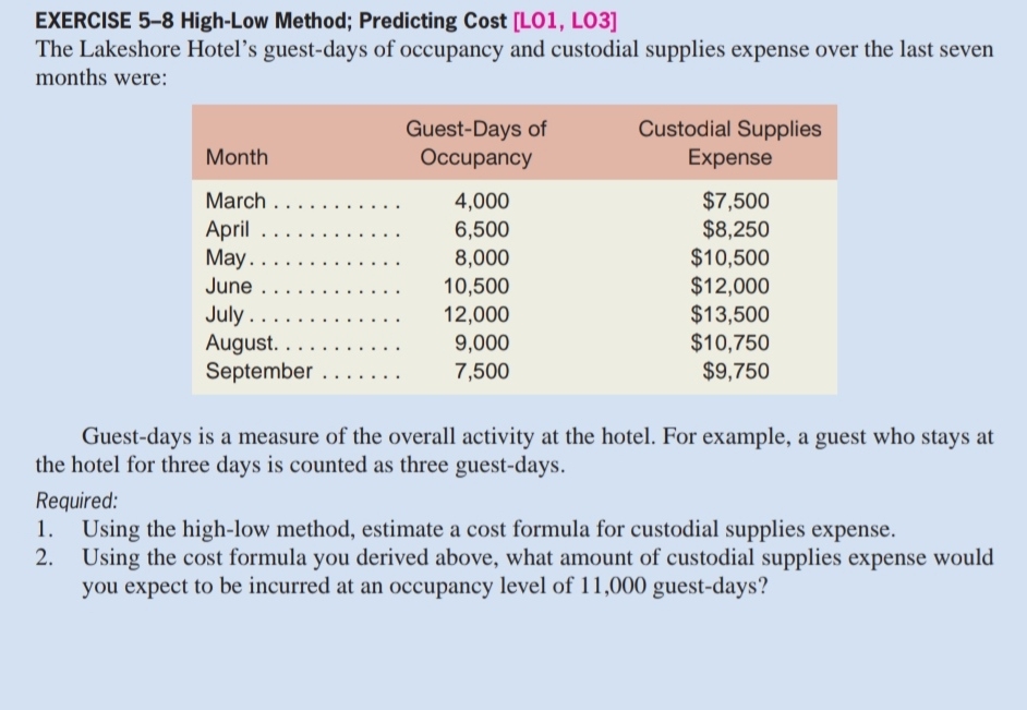  EXERCISE 5-8 High-Low Method; Predicting Cost [L01, L03] The Lakeshore Hotel's