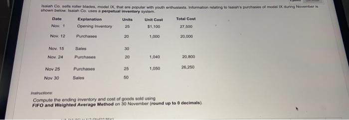  shown below. Isaiah Co uses a perpetual Inventory system Isaiah Co