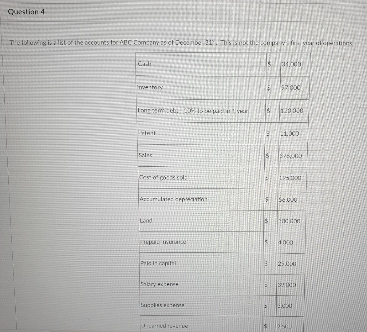 4. Please choose the correct answer and give the full clear