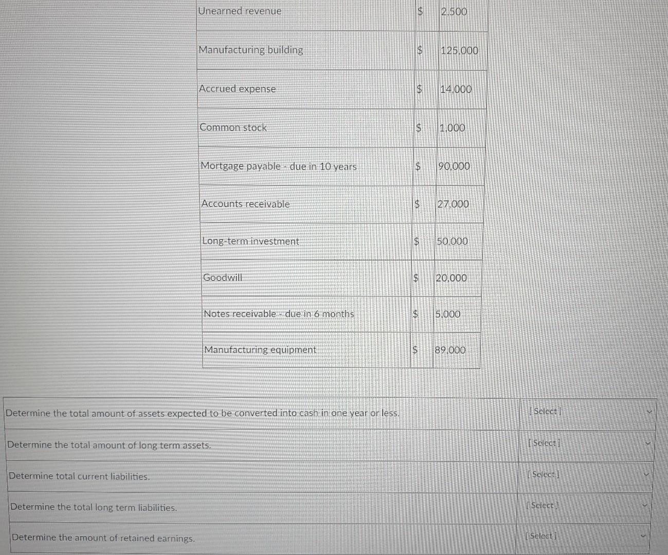 solution! (No need for explanations!) Thank you!! Question 4 The following is