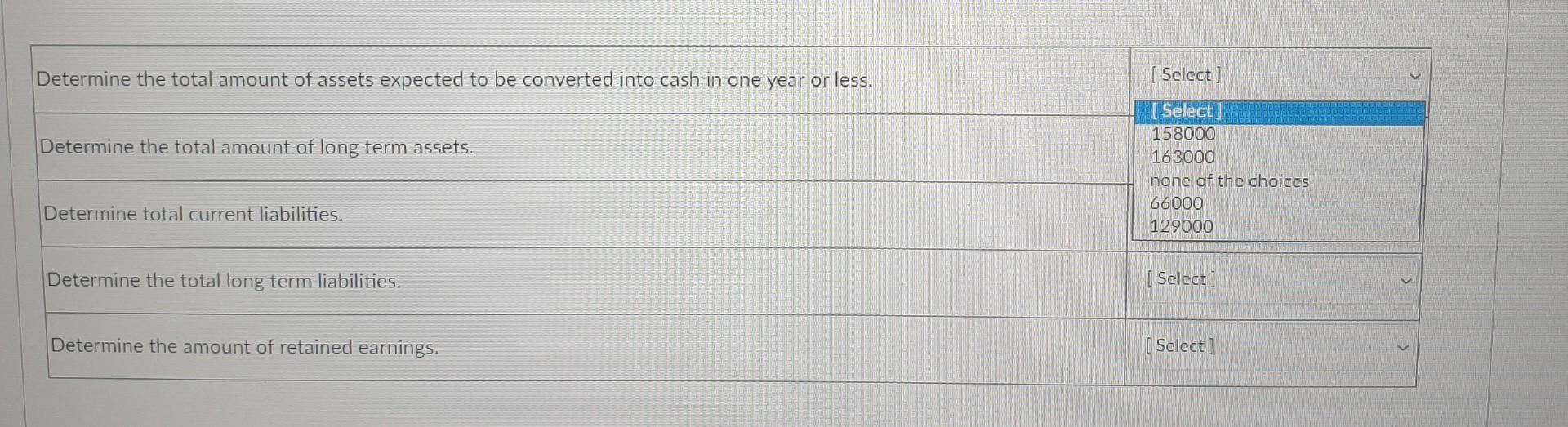 a list of the accounts for ABC Company as of December 31st.