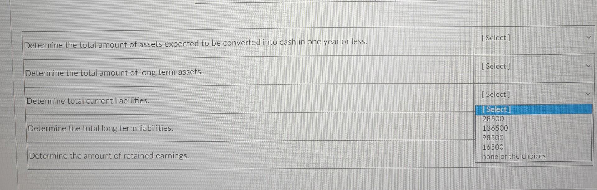 Inventory $ 97,000 Long term debt - 10% to be paid in