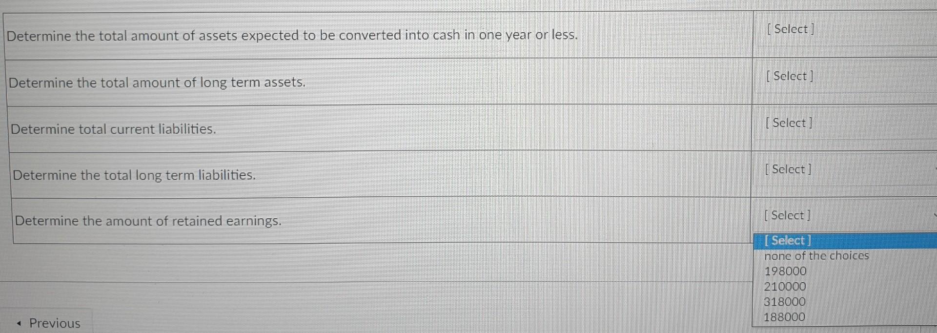 goods sold $ 195.000 Accumulated depreciation $ 56,000 Land $ 100.000 Prepaid
