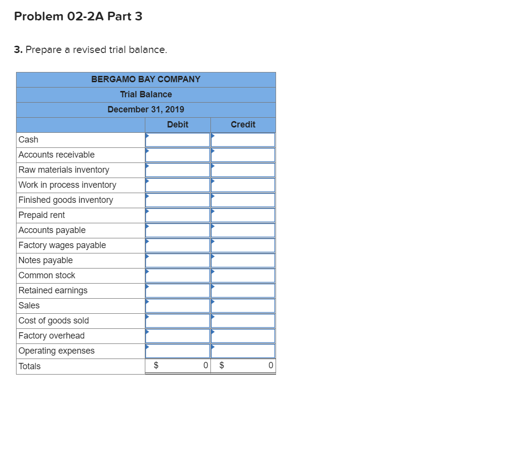 overhead, and financial reports LO P1, P2, P3, P4 The following information