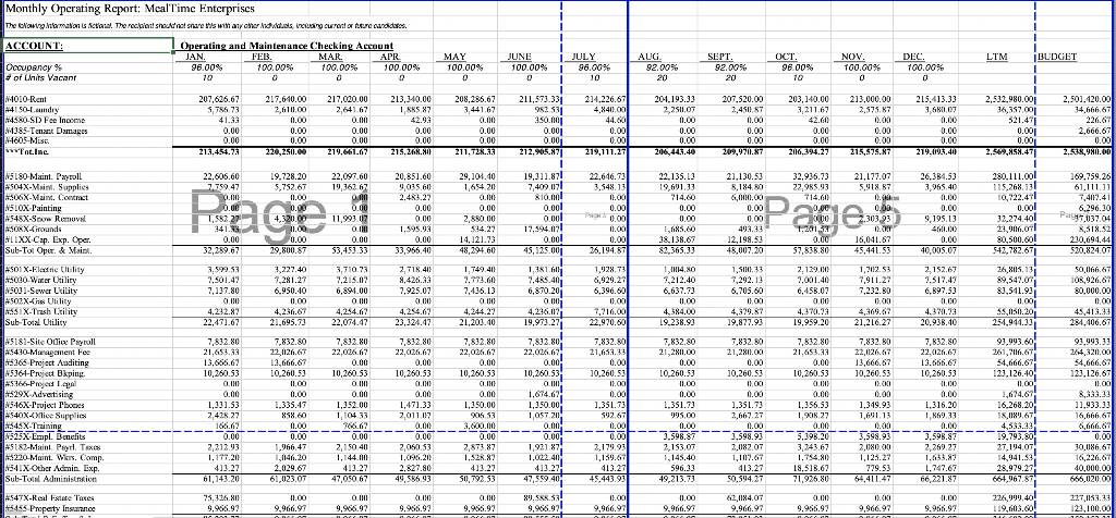 Instructions This involves building an Excel model and preparing a clear and