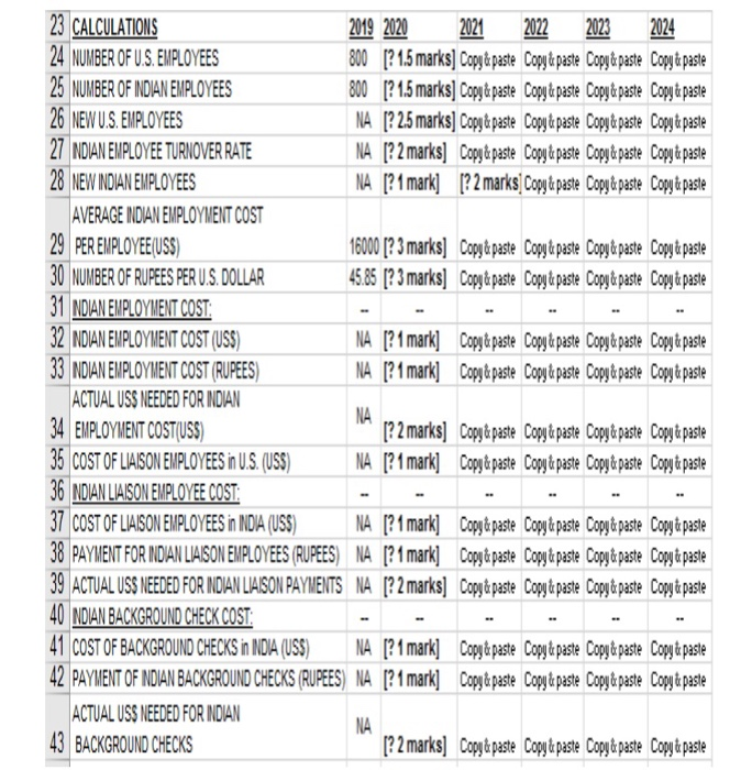 management is considering laying off these U.S. employees and "off-shoring" its call