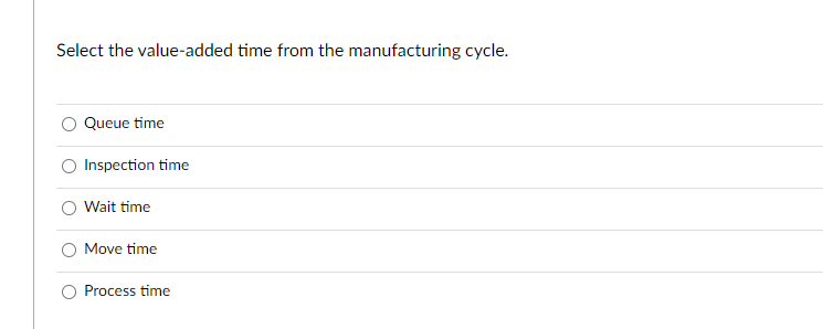 Answer: Select the value-added time from the manufacturing cycle. Queue time Inspection