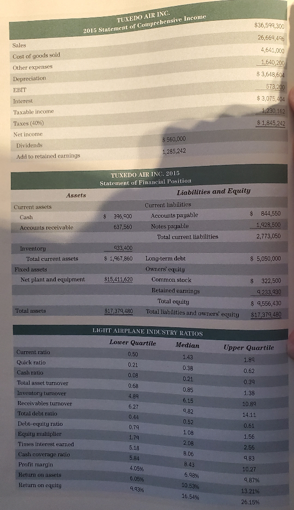 communication skills toward solving a complex business problem. You must read the