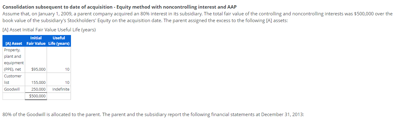 Please solve part e , f , g Consolidation subsequent to date