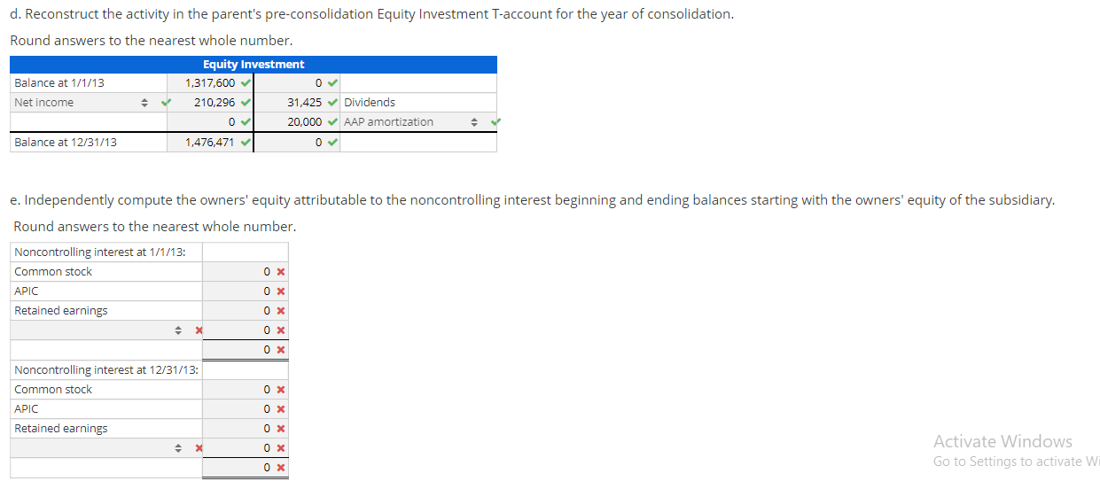 the acquisition date. The parent assigned the excess to the following [A]