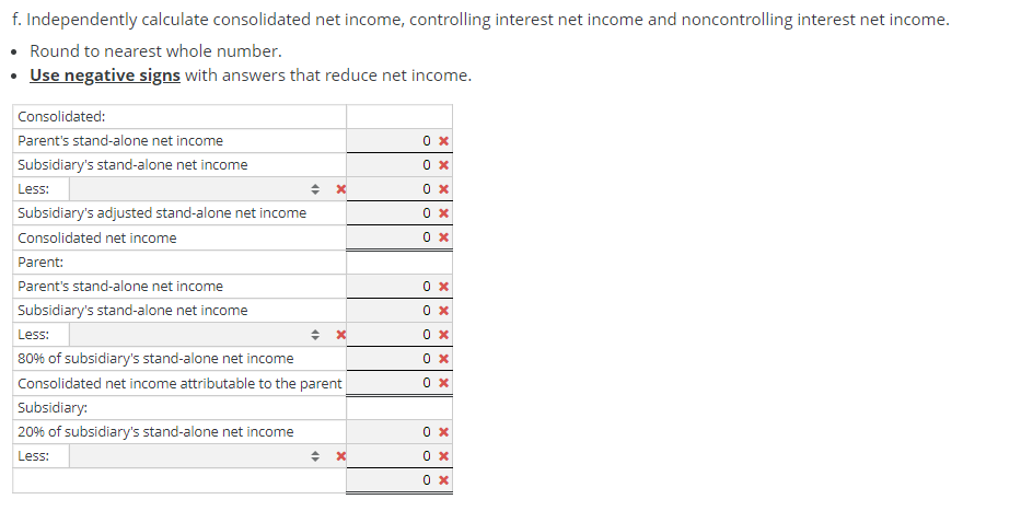 assets: [A] Asset Initial Fair Value Useful Life (years) Initial Useful [A]
