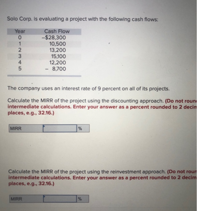 -$28,000 10,200 12,900 14,800 11,900 8,400 The company uses a discount rate