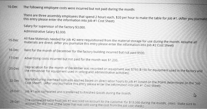 Tables Inc. This is the first month of operations. The company designs