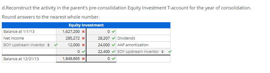 to the following [A] assets: Initial Useful [A] Asset Fair Value Life