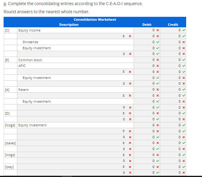 the parent (upstream) which includes that inventory in products that it ultimately