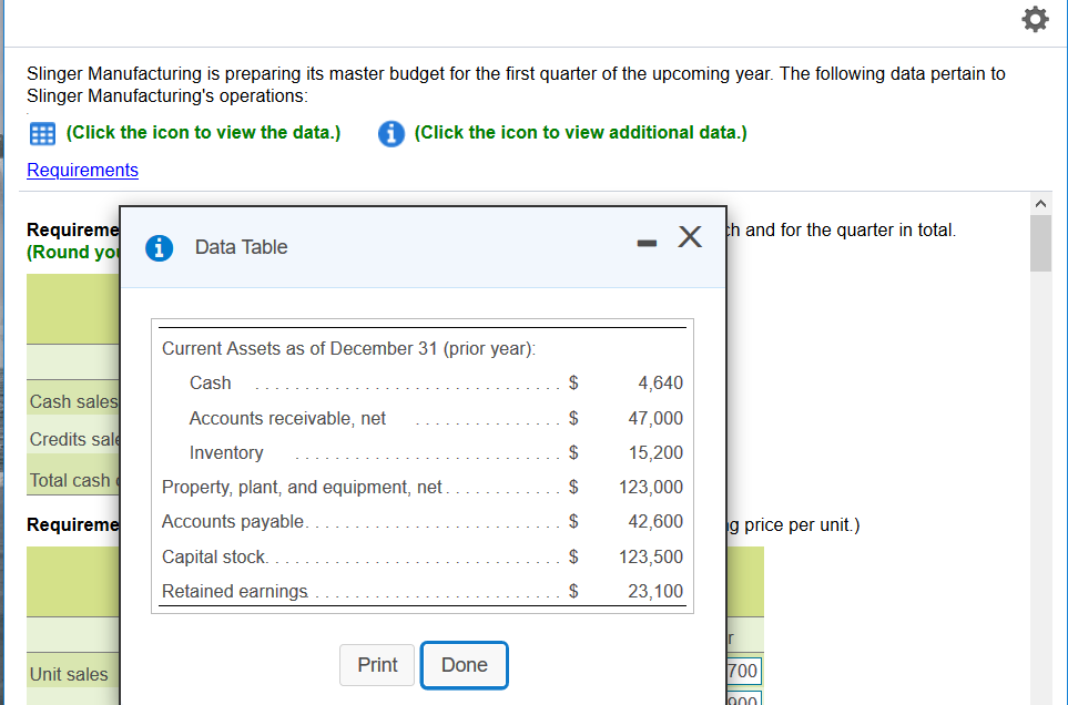  Slinger Manufacturing is preparing its master budget for the first quarter