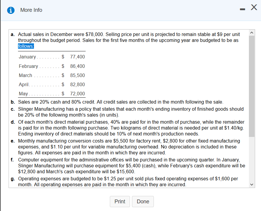 of the upcoming year. The following data pertain to Slinger Manufacturing's operations: