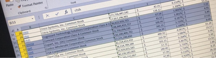 According to the list of students on the DATE sheet, you should