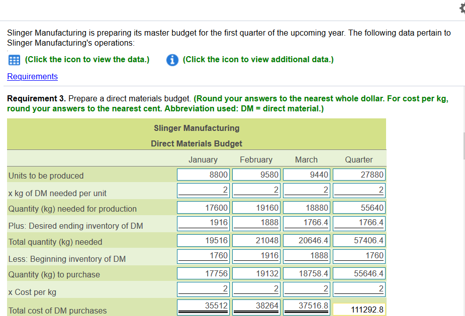 (prior year) Cash ............$ Accounts receivable, net 4,640 Cash sales A Credits
