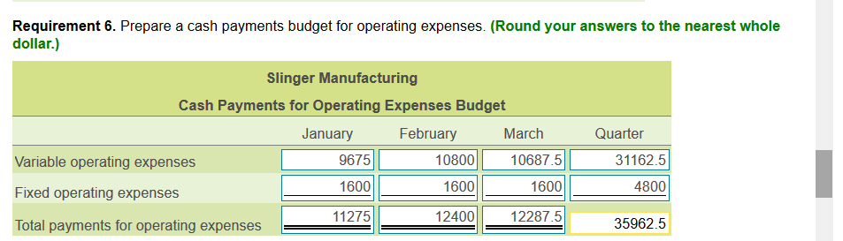 .......... Retained earnings. .....$ Requireme g price per unit) EA Print Unit