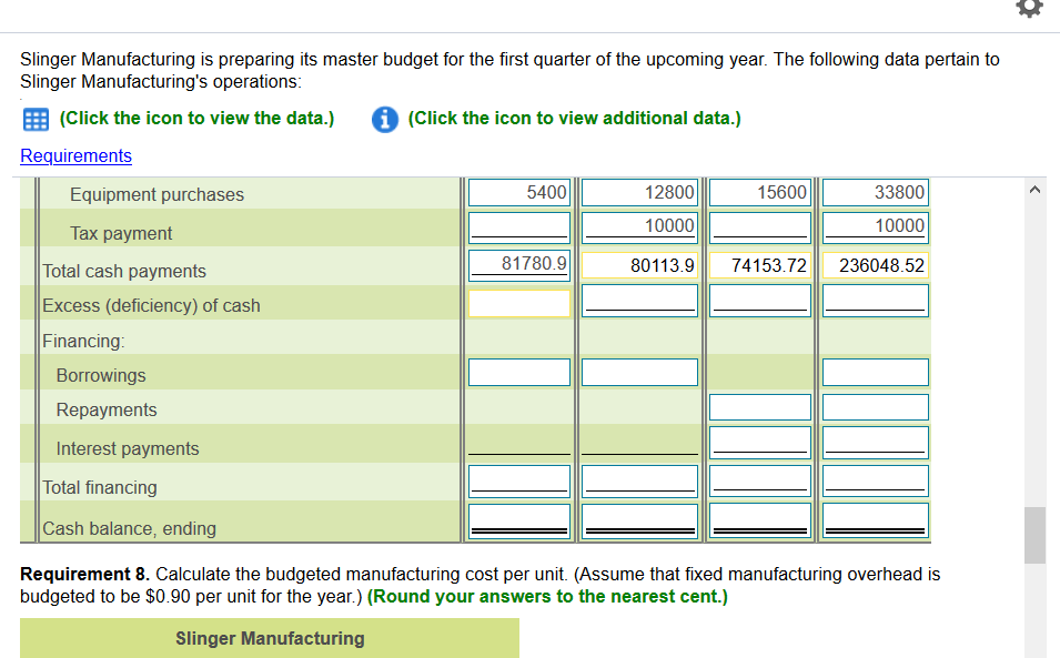 $78,000. Selling price per unit is projected to remain stable at $9