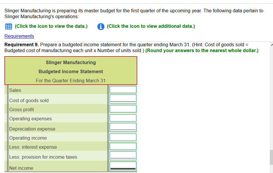 of the upcoming year are budgeted to be as follows: January .........$
