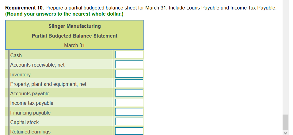 77,400 February ........$ 86,400 March .......... $ 85,500 April...............$ 82,800 May............$ 72,000
