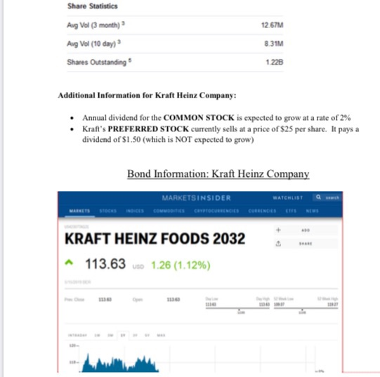 The bond was originally issues at a par value of $1,000 1.