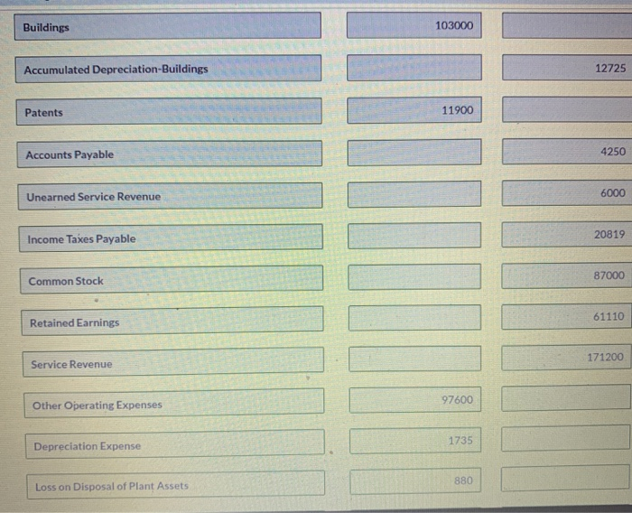 5. 3/31/2022 Depreciation Expense 725 Accumulated Depreciation-Buildings L 725 6. 3/31/2022 Amortization