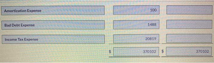 Expense 100 Patents 100 7. 3/31/2022 Income Tax Expense 20819 Income Taxes
