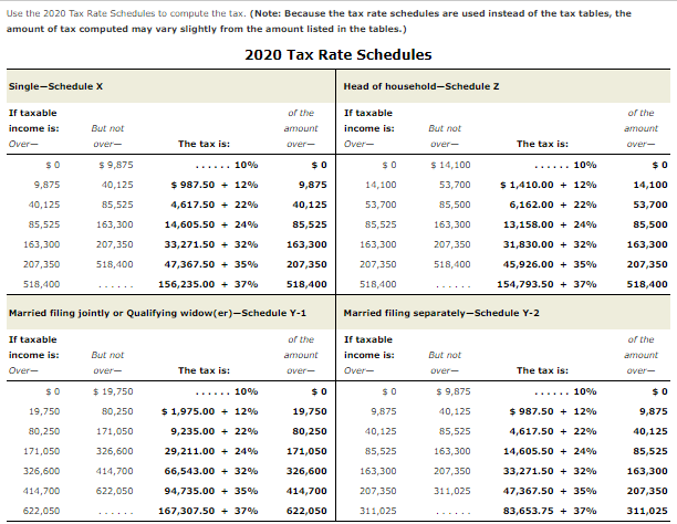 Sarah $1,250 per month for the next 10 years or until Sarah's