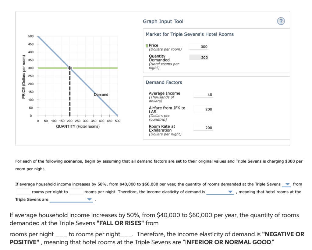 for hotel rooms at the Triple Sevens Hotel and Casino in Las