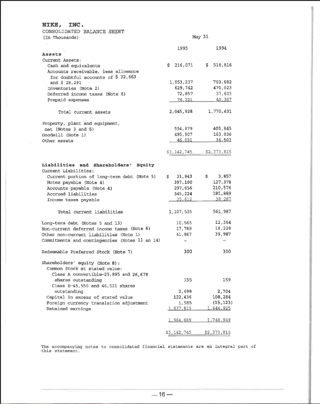 domestically and internationally, a wide variety of athletic and leisure footwear and