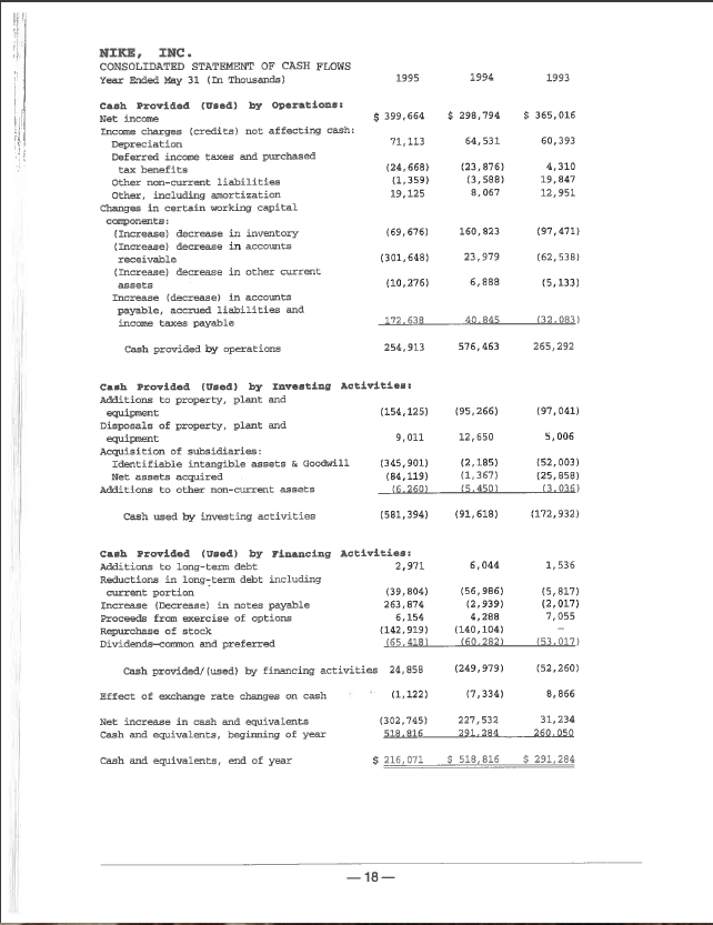 Learning Objectives Compute basic solvency and profitability ratios. Interpret basic solvency and