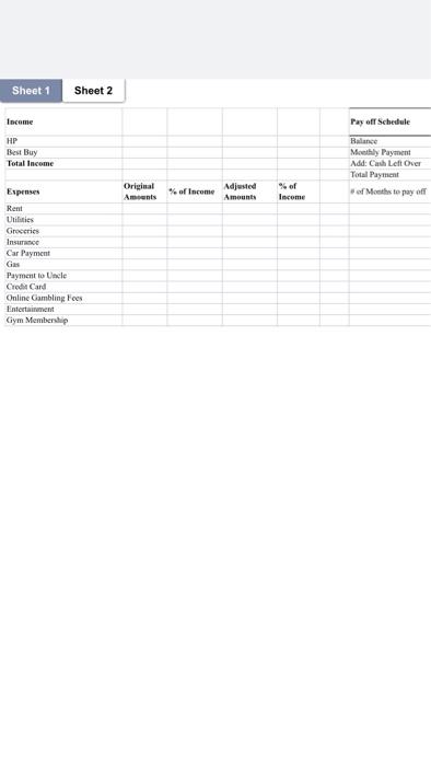 his monthly bills to determine the effect of changes he could potentially