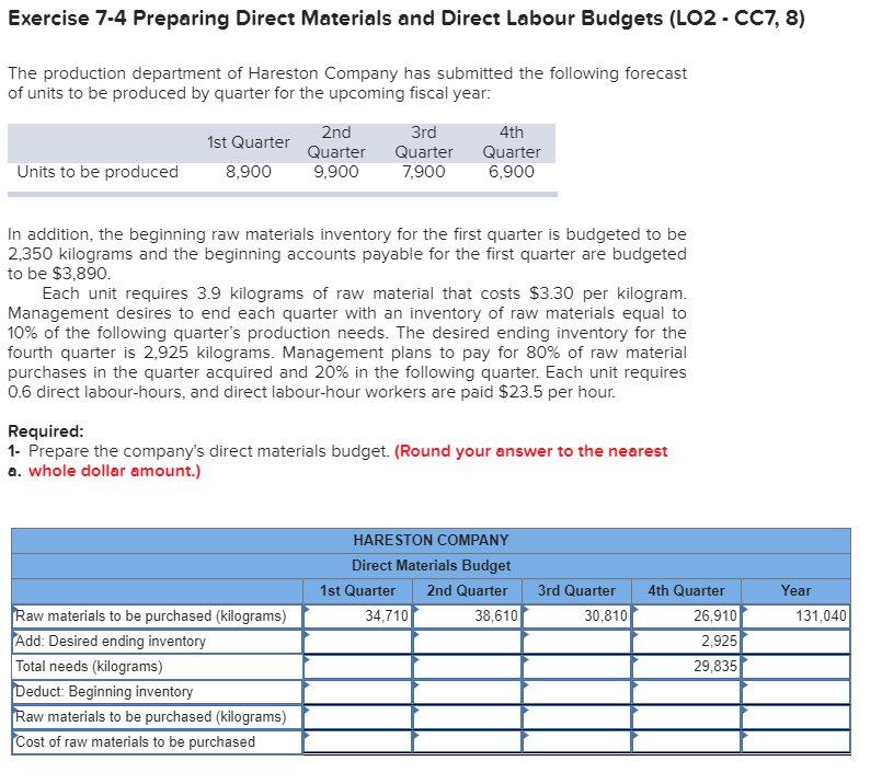  Exercise 7-4 Preparing Direct Materials and Direct Labour Budgets (LO2 -