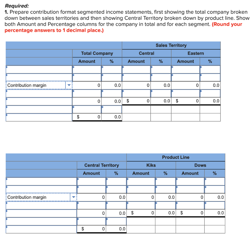 below: CREASTON LIMITED Income Statement for the Month Ended May 31 Sales