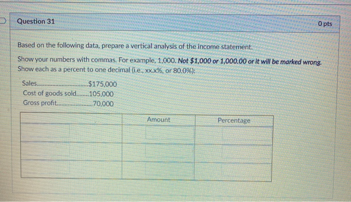  > Question 31 O pts Based on the following data, prepare